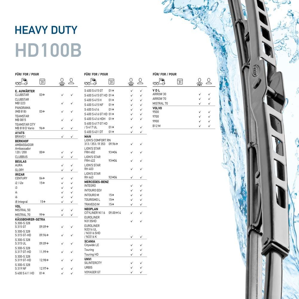 HELLA Windscreen wipers HD100B buy online