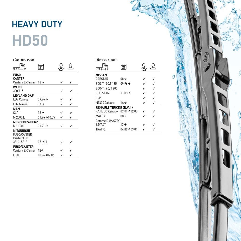 HELLA Windscreen wipers HD50 buy online