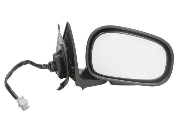 BLIC 5402-04-1121428P Wing mirror ROVER experience and price