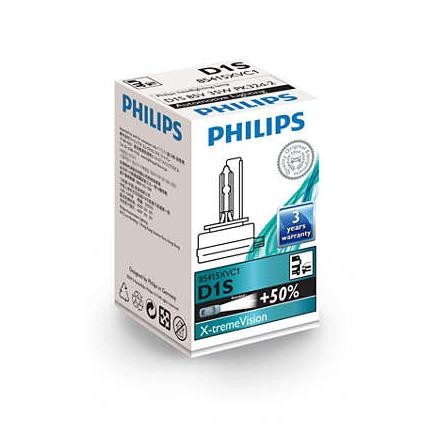 PHILIPS Glühlampe, Fernscheinwerfer 85415XVC1