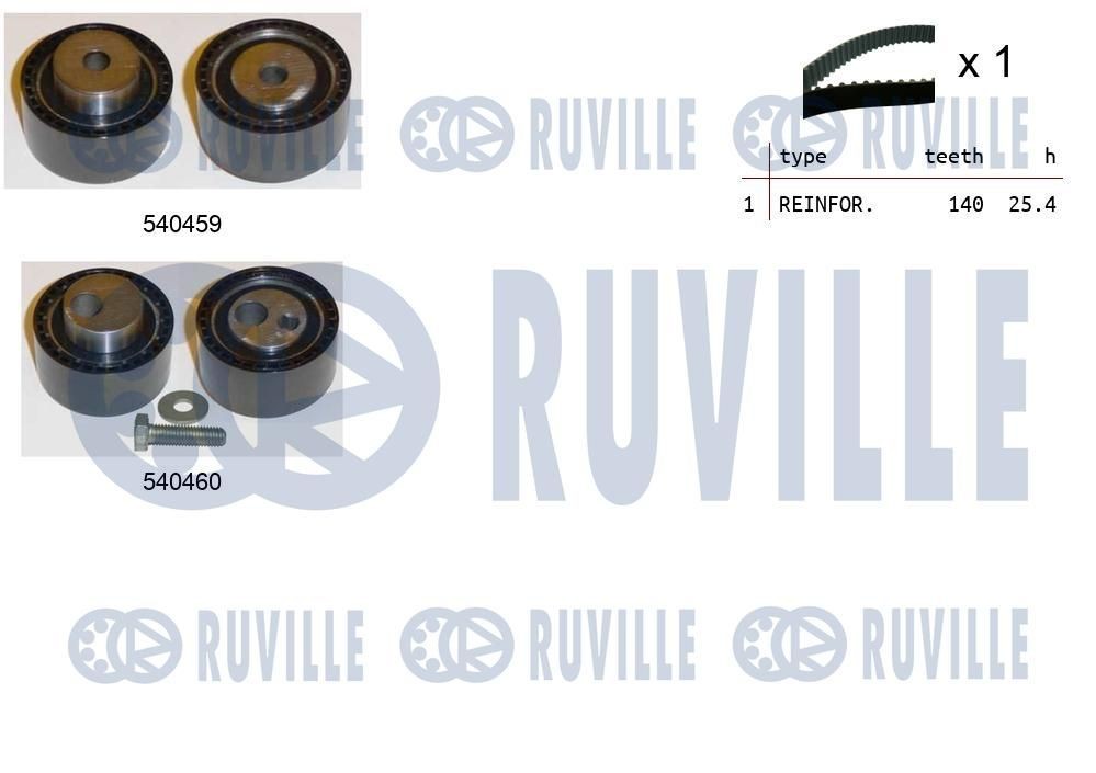 RUVILLE 58866 Generatorfreilauf für MERCEDES-BENZ ECONIC LKW in Original Qualität