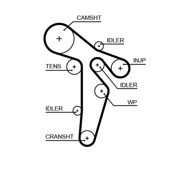 K025649XS Timing belt kit 7883-11521 GATES G-Force Redline™ CVT Belt