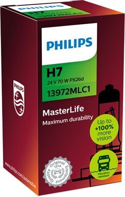 13972MLC1 High beam bulb PHILIPS GOC 82573530 review and test
