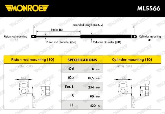 Repair kit, suspension strut MK337 from MONROE