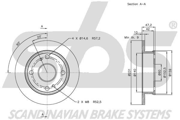 1815204553 Brake disc sbs 1815204553 review and test