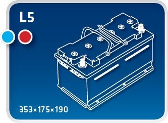 TME92 IPSA Batterie MERCEDES-BENZ LK/LN2