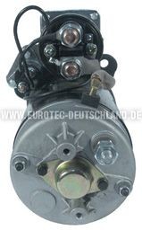 11020880 Engine starter motor EUROTEC 11020880 review and test