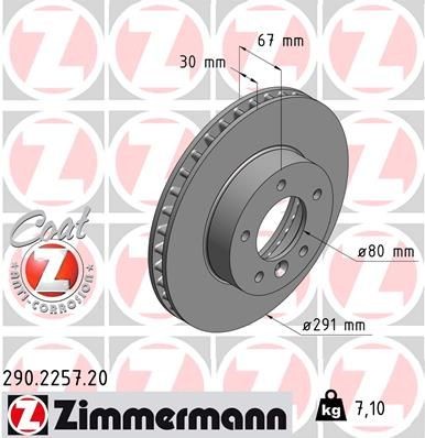 Original ZIMMERMANN Sport-Bremsscheiben 290.2257.20 für JAGUAR XJ