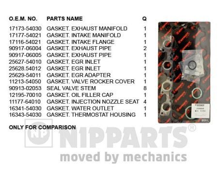 NIPPARTS J1242059 Gasket Set, cylinder head 04112-54070