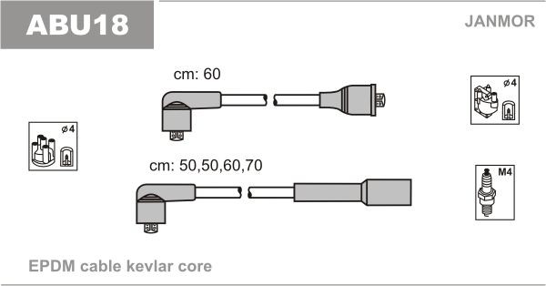 JANMOR ABU18 Ignition Cable Kit