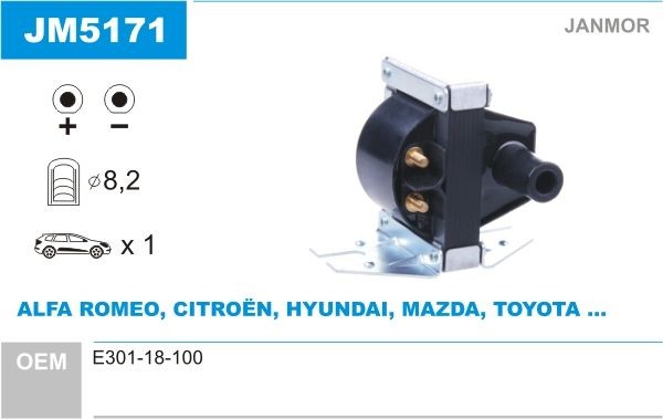 Mazda 929 Ignition coil JANMOR JM5171 cheap