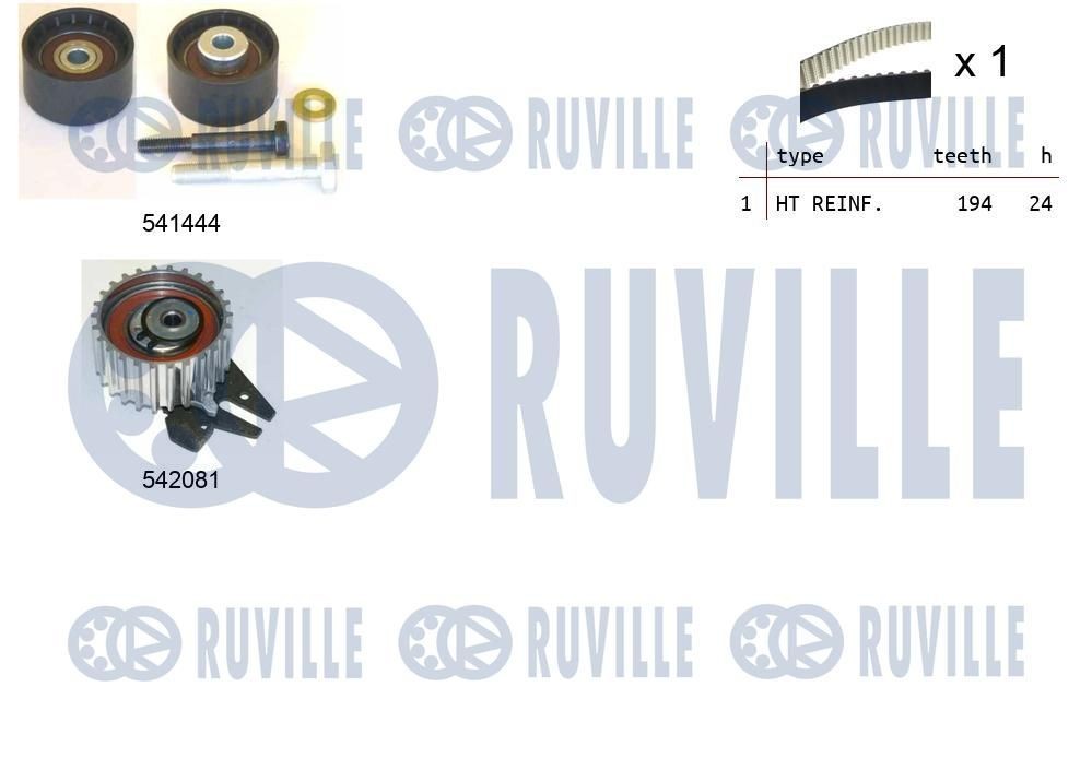 Great value for money - RUVILLE Water pump 65248