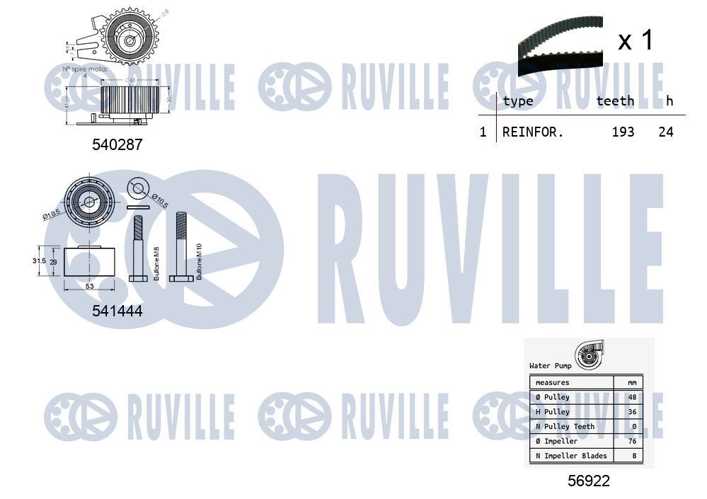 Great value for money - RUVILLE Water pump 65299