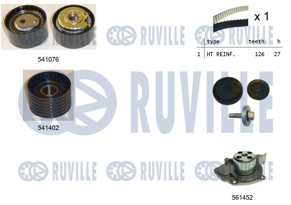 RUVILLE 5502781 Water pump and timing belt kit 11 9A 044 62R