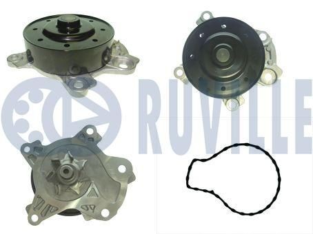 Great value for money - RUVILLE Water pump 65450