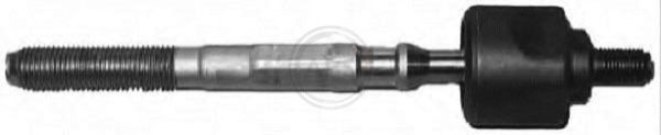 A.B.S. 240341 Inner tie rod HONDA experience and price