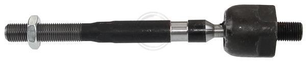 A.B.S. 240565 Inner tie rod RENAULT experience and price
