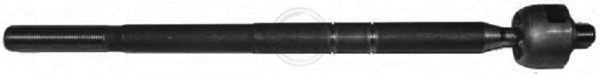 A.B.S. 240083 Inner tie rod FORD experience and price