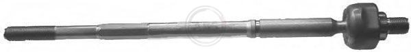 A.B.S. 240098 Inner tie rod HONDA experience and price