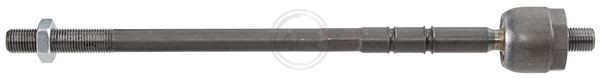A.B.S. 240633 Inner tie rod SKODA experience and price