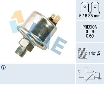 FAE 14580 RENAULT Oil pressure switch in original quality