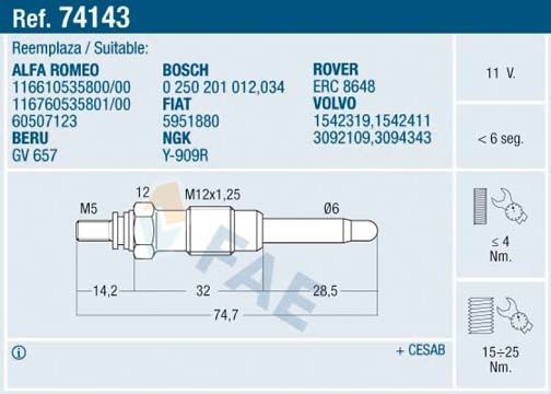 FAE 74143 Glühkerze für VOLVO F 4 LKW in Original Qualität