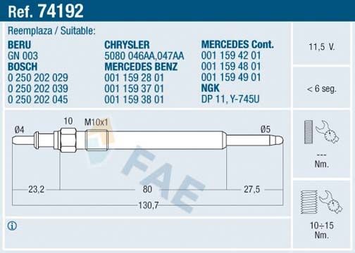 Original 74192 FAE Glow plugs experience and price