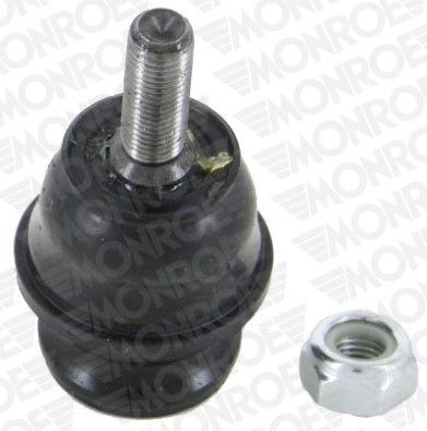 JAPANPARTS Ball Joint BJ-802