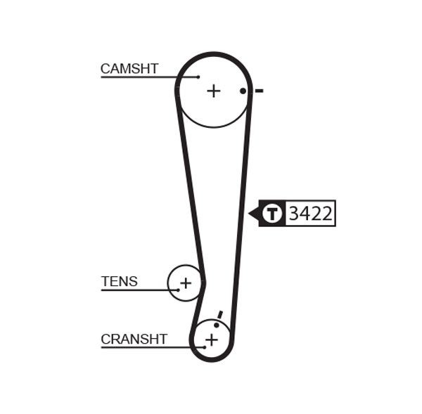 GATES Timing belt pulley set K015511XS
