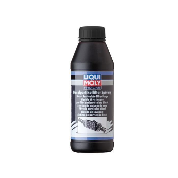 LIQUI MOLY Soot / Particulate Filter Cleaning 5171