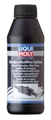 5171 Soot / Particulate Filter Cleaning Pro-Line Dieselpartikelfilterspülung LIQUI MOLY Pro-Line Dieselpartike review and test