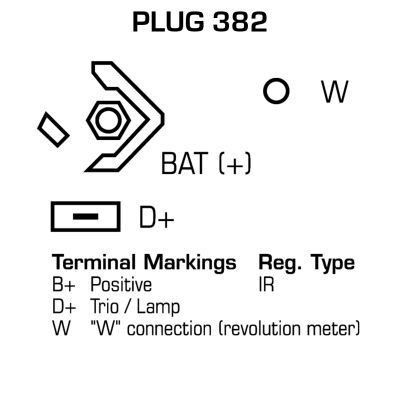 DELCO REMY DA2257 Alternators 12V, 65A, Plug382, with integrated regulator, Remy Remanufactured