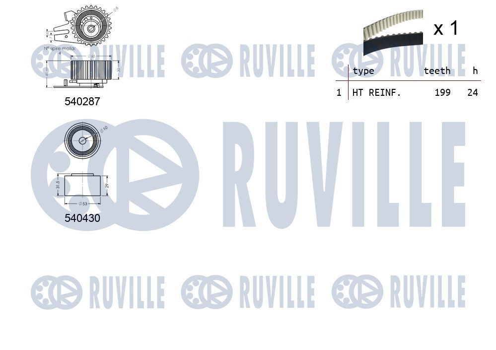 RUVILLE 58923 Deflection / Guide Pulley, v-ribbed belt 74 22 650 858