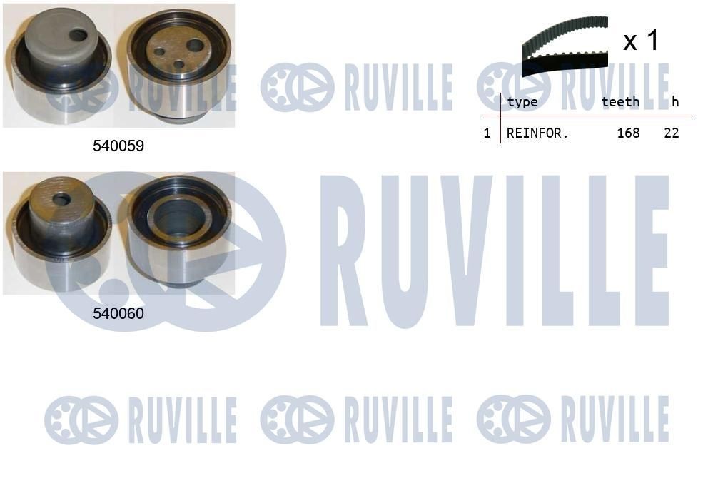 RUVILLE 67109 Wasserpumpe für IVECO EuroCargo I-III LKW in Original Qualität