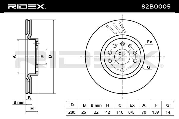 RIDEX 82B0005 originele OPEL Schijfremmen 280x25mm, 5/8x110, interne ventilatie, Zonder wielnaaf