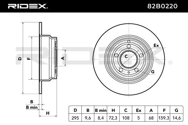82B0220 Brake disc RIDEX 82B0220 review and test