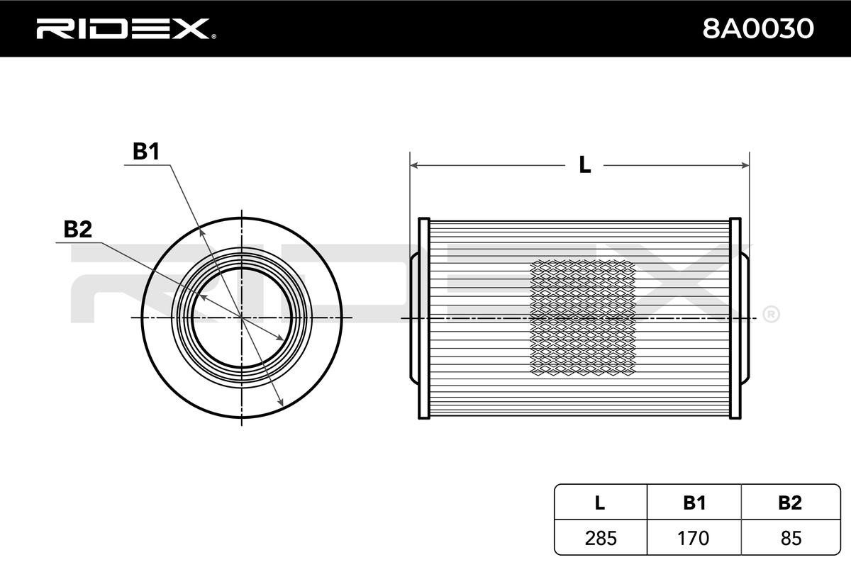 RIDEX 8A0030 Filtro aria 285mm, Cartuccia filtro, Centrifuga, con griglia integrata