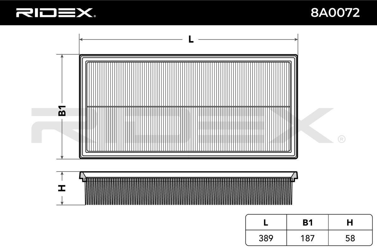 8A0072 Filter für Luft RIDEX in Original Qualität