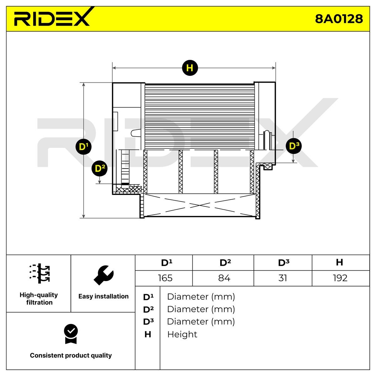 RIDEX Air filter 8A0128 for AUDI A6