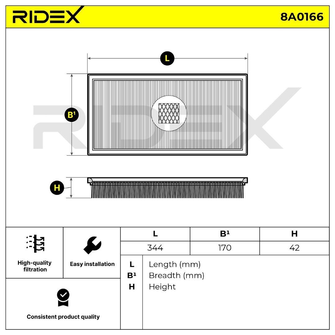 Air filter 8A0166 from RIDEX