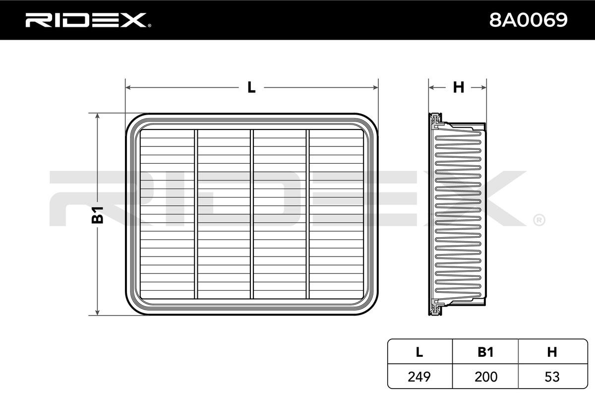 OEM-quality RIDEX 8A0069 Engine filter