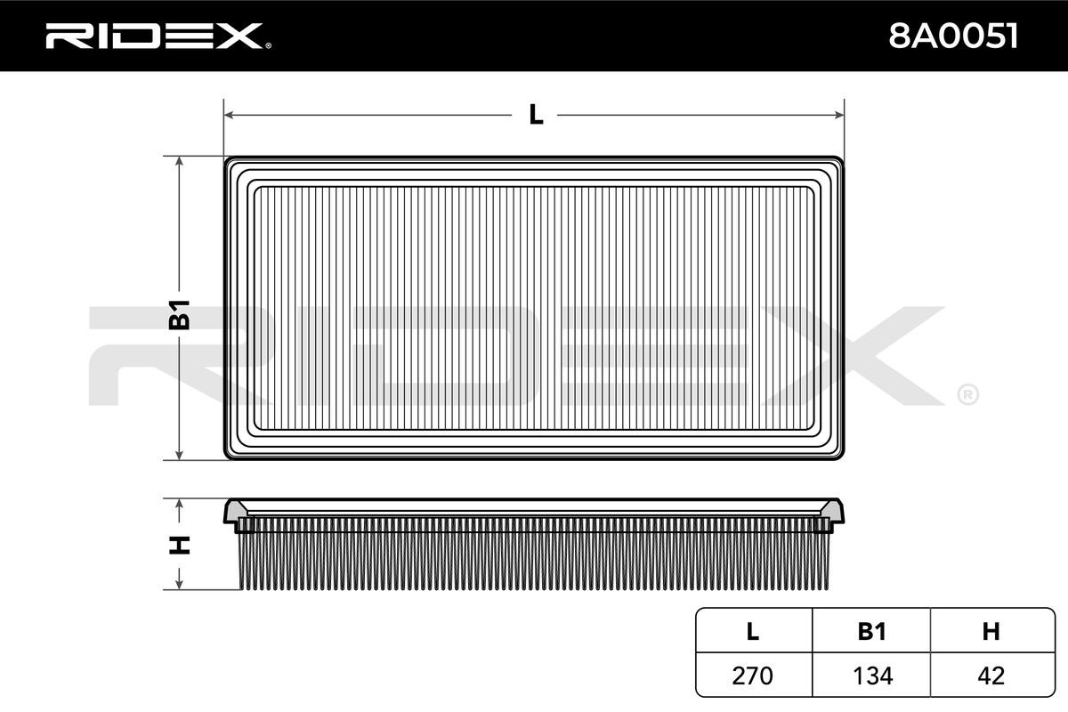 OEM-quality RIDEX 8A0051 Engine filter