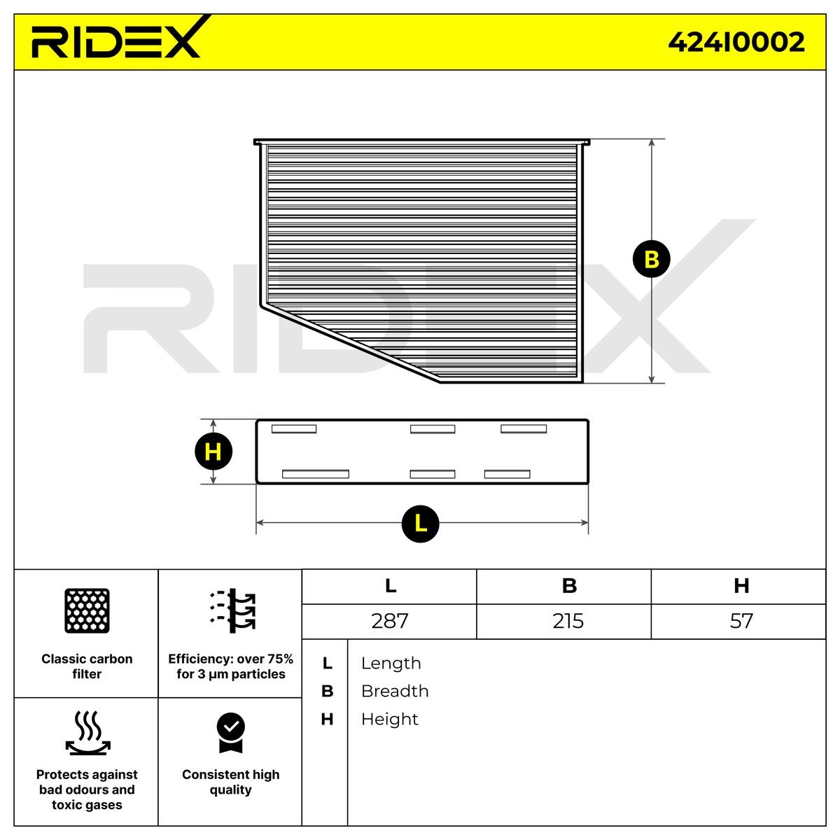 RIDEX Air conditioning filter 424I0002