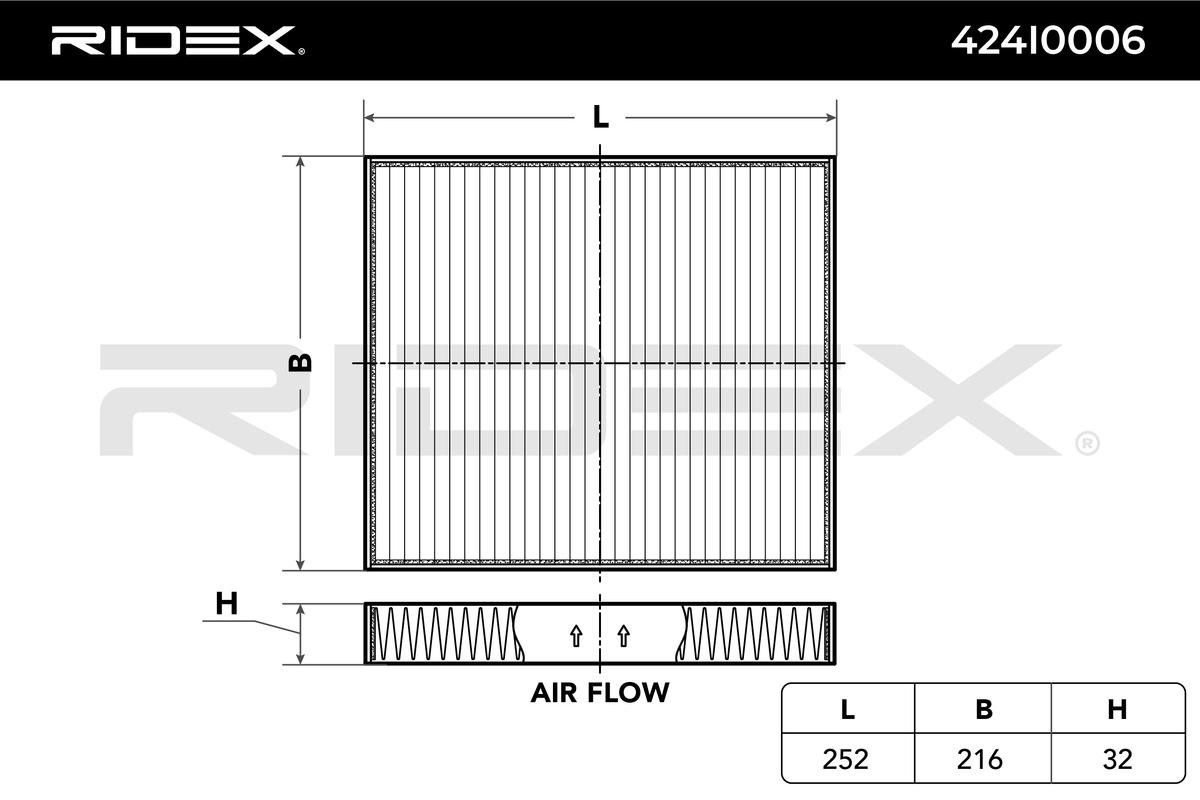 RIDEX 424I0006 Microfiltro Filtro al carbone attivo, 252 mm x 216 mm x 32 mm