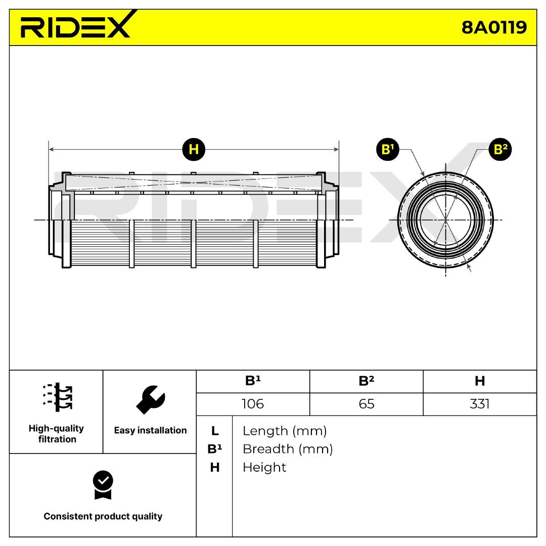 8A0119 Air filter 8A0119 RIDEX 331mm, 106mm, round, Filter Insert, Air Recirculation Filter, Centrifuge