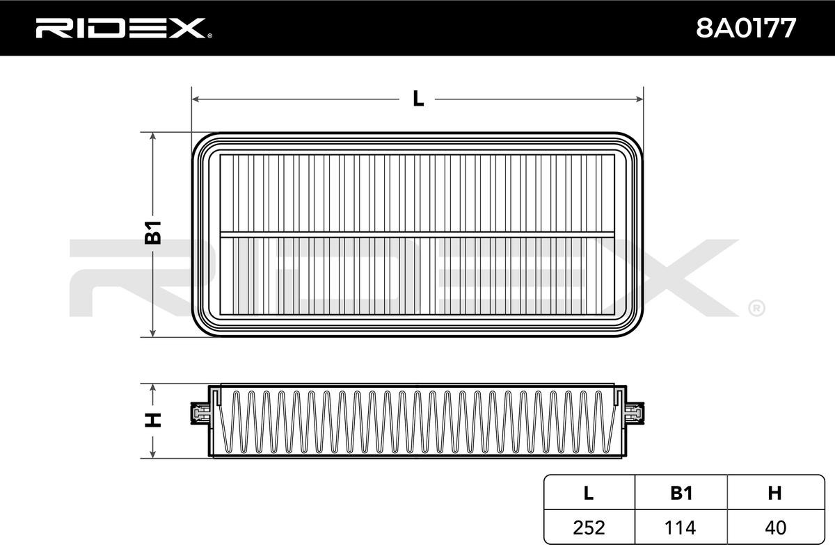 OEM-quality RIDEX 8A0177 Engine filter