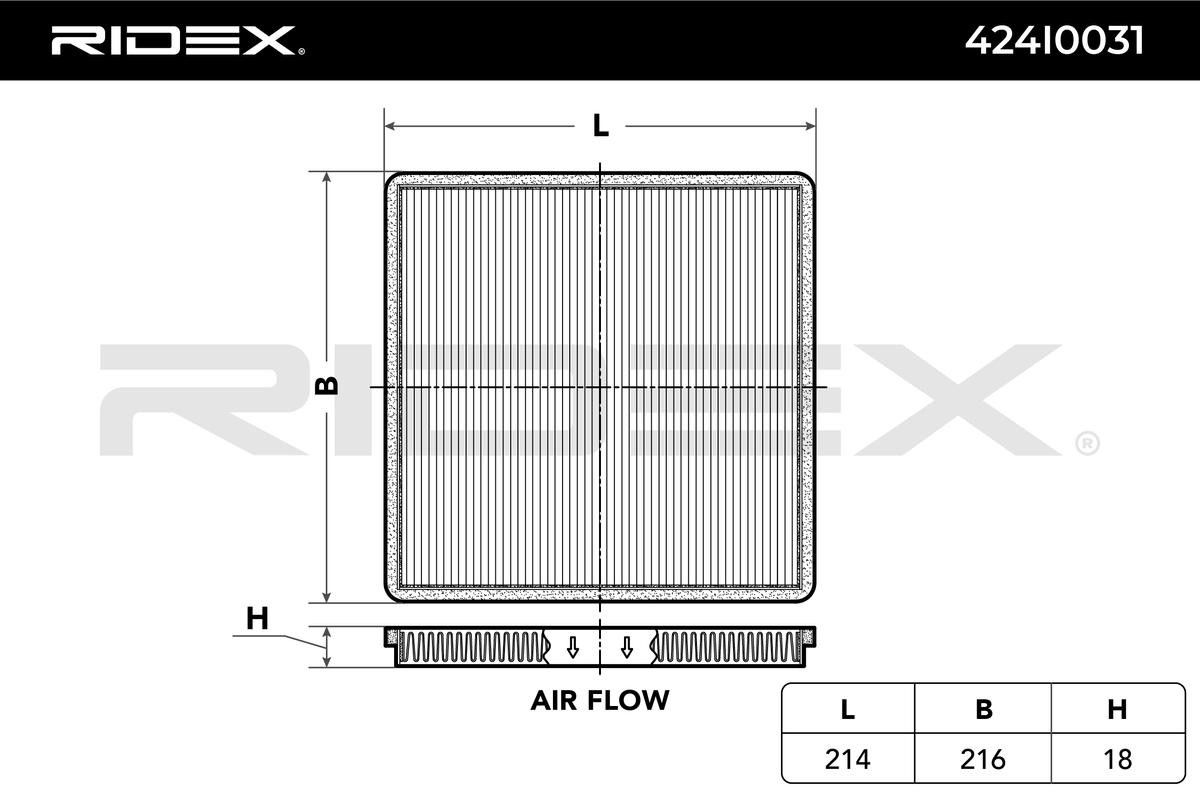 RIDEX Particulate Filter x 216,0 mm x 18,0 mm Width: 216,0mm, Height: 18,0mm Cabin filter 424I0031 buy