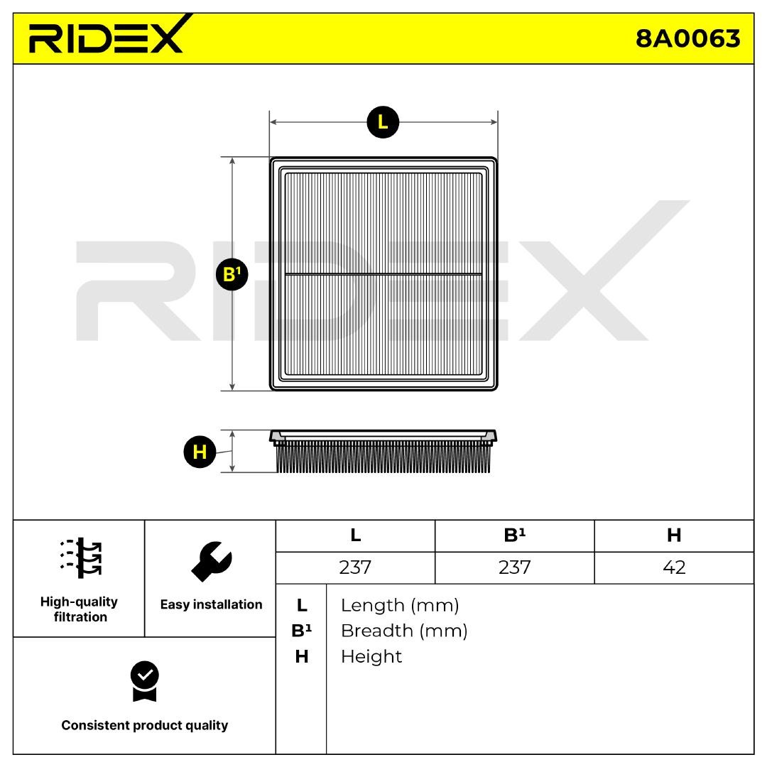 OEM-quality RIDEX 8A0063 Engine filter