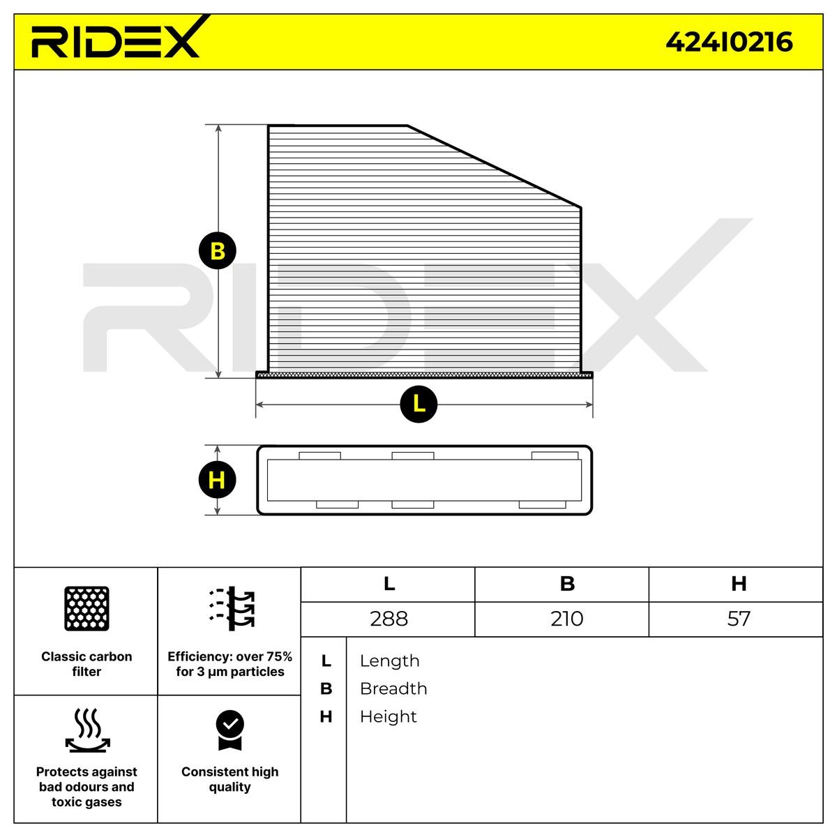 RIDEX Air conditioning filter 424I0216