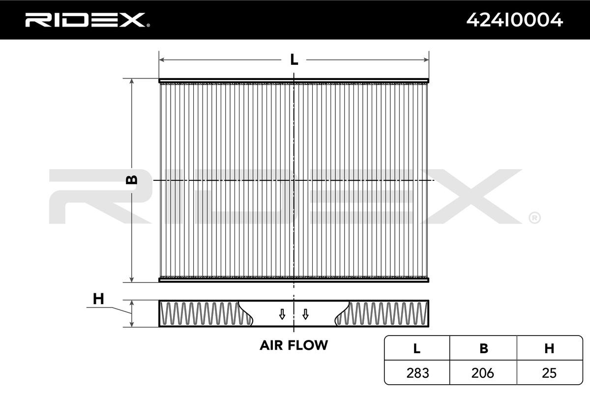 RIDEX | Filtr, wentylacja przestrzeni pasażerskiej 424I0004